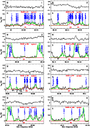 \begin{figure}
\par {\resizebox{15.5cm}{!}{\includegraphics[angle=270]{11550f3a....
...angle=270]{11550f3g.ps}\includegraphics[angle=270]{11550f3h.ps}} }\end{figure}