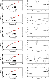 \begin{figure}
\par\includegraphics[width=14cm,clip]{0603fg20.eps}
\end{figure}