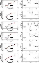 \begin{figure}
\par\includegraphics[width=14cm,clip]{0603fg21.eps}
\end{figure}