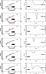 \begin{figure}
\par\includegraphics[width=14cm,clip]{0603fg22.eps}
\end{figure}