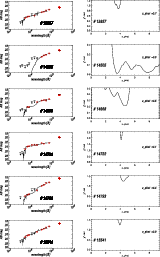 \begin{figure}
\par\includegraphics[width=14cm,clip]{0603fg24.eps}
\end{figure}