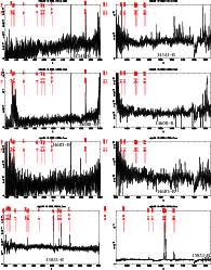 \begin{figure}\par\resizebox{17cm}{!}{\includegraphics{12053f3g.eps}}
\end{figure}
