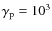 $\gamma _{\rm p}={10}^3$