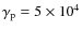 $\gamma _{\rm p}=5\times 10^4$