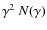 $\gamma^2~N(\gamma)$