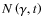 $N\left({\gamma ,t}\right)$