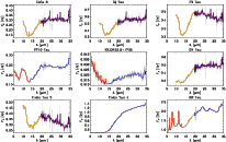\begin{figure}
\par\includegraphics[width=18cm,clip]{12062f21.ps}
\end{figure}