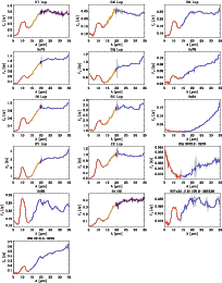 \begin{figure}
\par\includegraphics[width=18cm,clip]{12062f24.ps}
\end{figure}