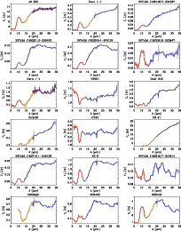 \begin{figure}
\par\includegraphics[width=18cm,clip]{12062f25.ps}
\end{figure}