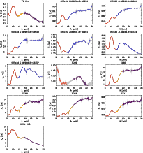\begin{figure}
\par\includegraphics[width=18cm,clip]{12062f27.ps}
\end{figure}