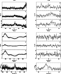 \begin{figure}\par\mbox{\includegraphics[width=7.5cm]{12064f17.ps} \hspace{2cm}
...
...20.ps} \hspace{2cm}
\includegraphics[width=7.5cm]{12064f12.ps} }
\end{figure}