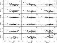 \begin{figure}
\par\includegraphics[width=16.8cm,clip]{13038f1.ps}\end{figure}