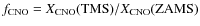 $f_{{\rm CNO}}=X_{{\rm CNO}}({\rm TMS})/X_{{\rm CNO}}({\rm ZAMS})$
