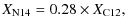 $\displaystyle X_{{\rm N14}} = 0.28\times X_{{\rm C}12},$