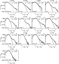 \begin{figure}\par\includegraphics[width=18cm]{13605fg5.eps}
\includegraphics[...
...th=18cm]{13605fg7.eps}
\includegraphics[width=18cm]{13605fg8.eps} \end{figure}