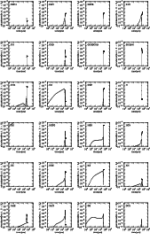 \begin{figure}
\par\includegraphics[width=15cm,clip]{f3.eps}
\end{figure}