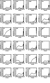\begin{figure}
\par\includegraphics[width=15cm,clip]{f5.eps}
\end{figure}
