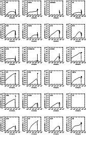 \begin{figure}
\par\includegraphics[width=15cm,clip]{f7.eps}
\end{figure}