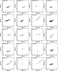 \begin{figure}
\par\includegraphics[width=17cm,clip]{13239fg16a.ps}
\end{figure}