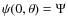 $\psi(0, \theta)=\Psi$
