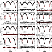 \begin{figure}
\par\includegraphics[width=15cm,clip]{10284fg17.eps}
\end{figure}