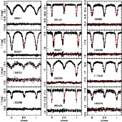 \begin{figure}
\par\includegraphics[width=15cm,clip]{10284fg18.eps}
\end{figure}