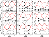 \begin{figure}
\par\includegraphics[width=15cm,clip]{10284fg22.eps}
\end{figure}