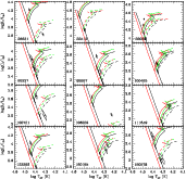 \begin{figure}
\par\includegraphics[width=15cm,clip]{10284fg27.eps}
\end{figure}