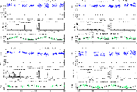 \begin{figure}
\par\mbox{\includegraphics[angle=0,width=9cm,height=6.0cm,clip]{6...
...\includegraphics[angle=0,width=9cm,height=6.0cm,clip]{644f41.ps} }\end{figure}