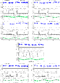 \begin{figure}
\par\mbox{
\psfig{file=644f111.ps,width=9cm,height=6.0cm,angle=0}...
...gle=0}\psfig{file=644f117.ps,width=9cm,height=6.0cm,angle=0} }
\par
\end{figure}