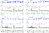 \begin{figure}
\par\mbox{
\psfig{file=644f126.ps,width=9cm,height=6.0cm,angle=0}...
...gle=0}\psfig{file=644f129.ps,width=9cm,height=6.0cm,angle=0} }
\par
\end{figure}