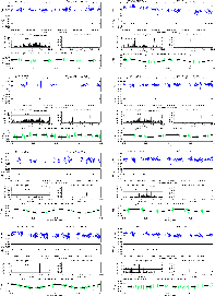 \begin{figure}
\par\mbox{
\psfig{file=644f130.ps,width=9cm,height=6.0cm,angle=0}...
...gle=0}\psfig{file=644f137.ps,width=9cm,height=6.0cm,angle=0} }
\par
\end{figure}