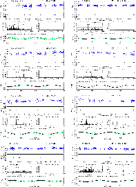 \begin{figure}
\par\mbox{
\psfig{file=644f162.ps,width=9cm,height=6.0cm,angle=0}...
...gle=0}\psfig{file=644f169.ps,width=9cm,height=6.0cm,angle=0} }
\par
\end{figure}