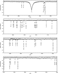 \begin{figure}
\par\includegraphics[width=17.6cm,clip]{13726fA1e.eps}\par\includ...
...3726fA1g.eps}\par\includegraphics[width=17.6cm,clip]{13726fA1h.eps}
\end{figure}