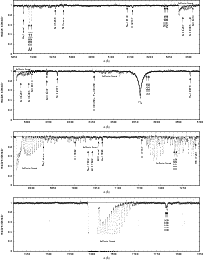 \begin{figure}
\par\includegraphics[width=18cm,clip]{13726fA2a.eps}\par\includeg...
...{13726fA2c.eps}\par\includegraphics[width=18cm,clip]{13726fA2d.eps}
\end{figure}