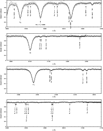 \begin{figure}
\par\includegraphics[width=18cm,clip]{13726fA3a.eps}\par\includeg...
...{13726fA3c.eps}\par\includegraphics[width=18cm,clip]{13726fA3d.eps}
\end{figure}