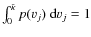 $\int_0^{\hat\kappa} p(v_j)~{\rm d}v_j
= 1$