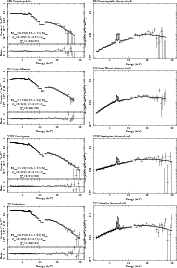 \begin{figure}\par\subfigure{
\includegraphics[height=5.7cm,clip]{aa14542-10-fig...
...ag.eps}\includegraphics[height=5.7cm,clip]{aa14542-10-figah.eps} }\end{figure}