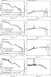 \begin{figure}\addtocounter{subfigure}{1}
\par\subfigure{
\includegraphics[heigh...
...ao.eps}\includegraphics[height=5.7cm,clip]{aa14542-10-figap.eps} }\end{figure}