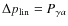 $\Delta p_{\rm lin} = P_{\gamma a}$