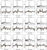 \begin{figure}
\par\mbox{\includegraphics[width=3cm,height=4cm,angle=270]{13440f...
...cludegraphics[width=3cm,height=4cm,angle=270]{13440fc1x.ps} }
\par
\end{figure}