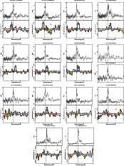\begin{figure}
\par\mbox{\includegraphics[width=2.5cm,height=3.5cm,angle=270]{13...
...graphics[width=2.5cm,height=3.5cm,angle=270]{13440fc7zb.ps} }
\par
\end{figure}