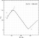 \begin{figure}
\par\vspace*{3mm}
\par\includegraphics[width=12cm,clip]{13544fg30.eps}
\end{figure}
