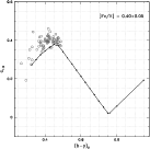 \begin{figure}
\par\includegraphics[width=12cm,clip]{13544fg31.eps}
\end{figure}