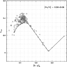 \begin{figure}
\par\includegraphics[width=12cm,clip]{13544fg32.eps}
\end{figure}