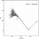 \begin{figure}
\par\includegraphics[width=12cm,clip]{13544fg35.eps}
\end{figure}
