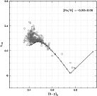 \begin{figure}
\par\includegraphics[width=12cm,clip]{13544fg37.eps}
\end{figure}