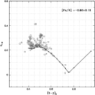 \begin{figure}
\par\includegraphics[width=12cm,clip]{13544fg41.eps}
\end{figure}