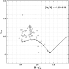\begin{figure}
\par\includegraphics[width=12cm,clip]{13544fg43.eps}
\end{figure}